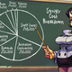Illustration for article titled Indie Devs Ask For $150,000 For A Single Game Character, Get It In Under 24 Hours